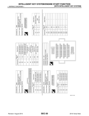 Page 2887