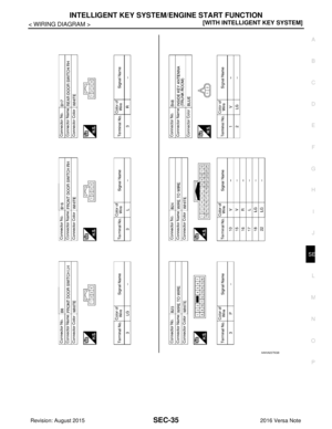Page 2892
