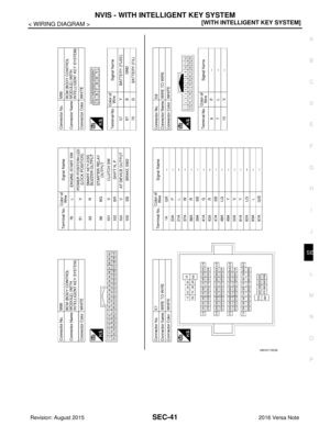 Page 2898