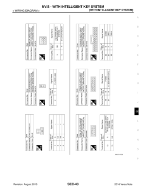 Page 2900