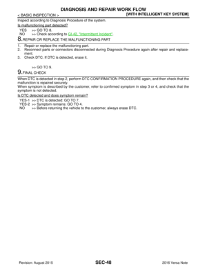 Page 2905