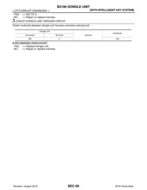 Page 2915