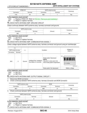 Page 2917