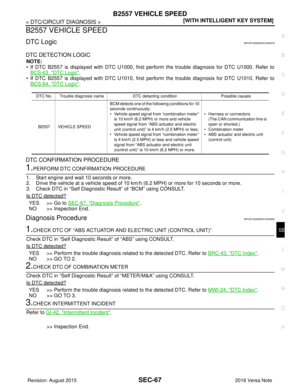 Page 2924