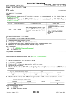Page 2925