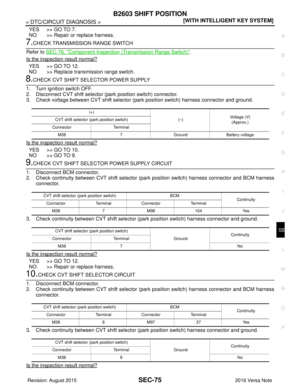 Page 2932