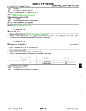 Page 2936