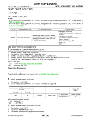 Page 2937