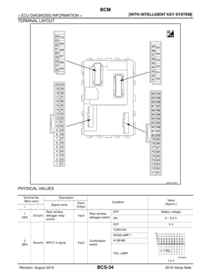 Page 295