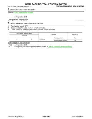 Page 2947