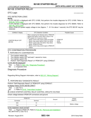 Page 2961