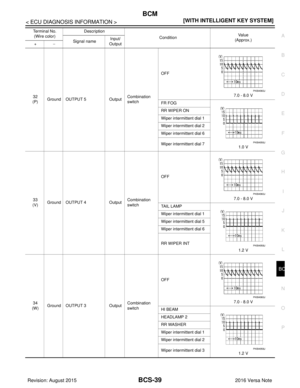 Page 300