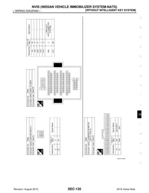 Page 2992