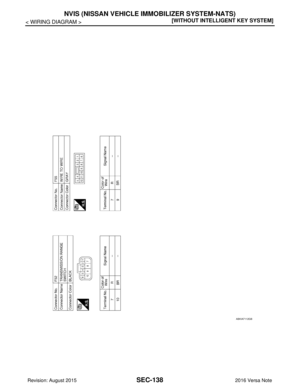 Page 2995