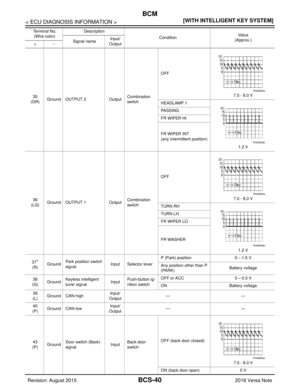 Page 301