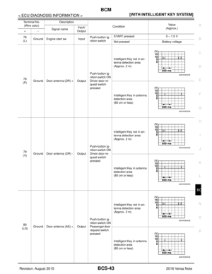 Page 304