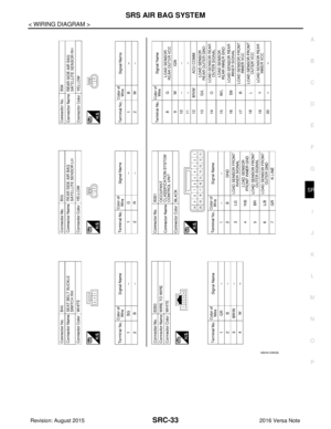 Page 3050