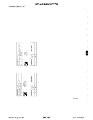 Page 3052