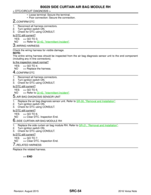Page 3071