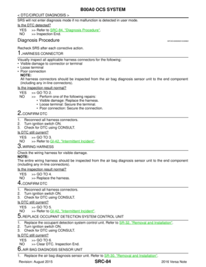 Page 3101