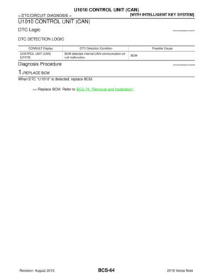 Page 325