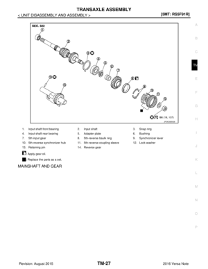 Page 3268