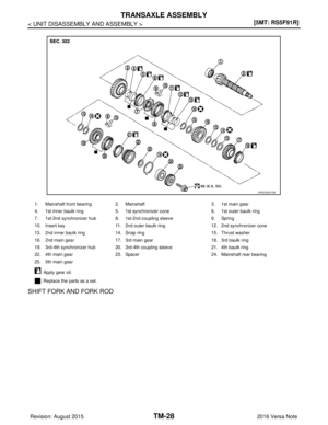 Page 3269