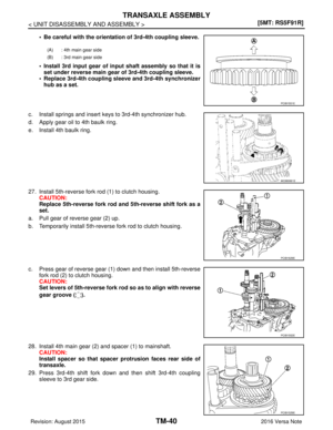 Page 3281
