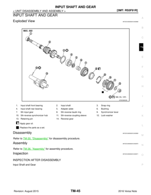 Page 3286