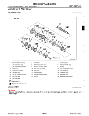 Page 3288