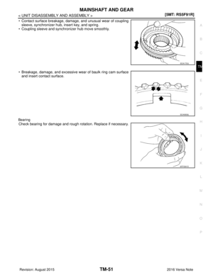 Page 3292