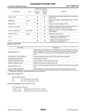 Page 3339