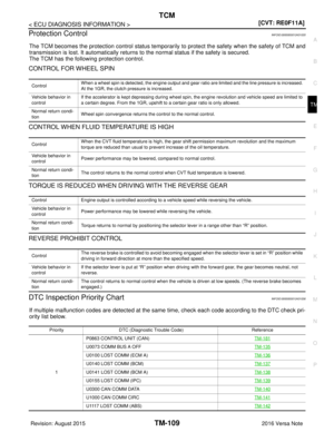 Page 3350