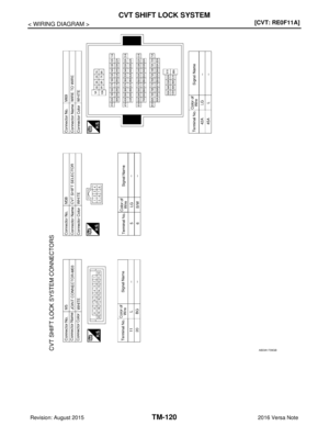 Page 3361