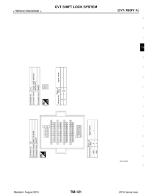 Page 3362