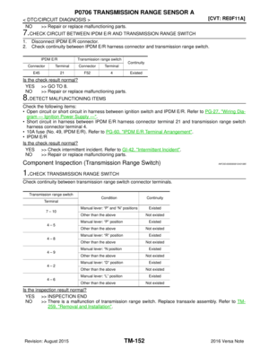 Page 3393
