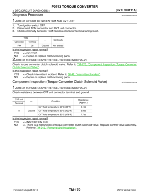 Page 3411