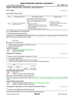 Page 3425