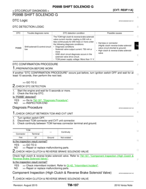 Page 3438