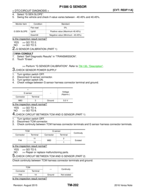 Page 3443