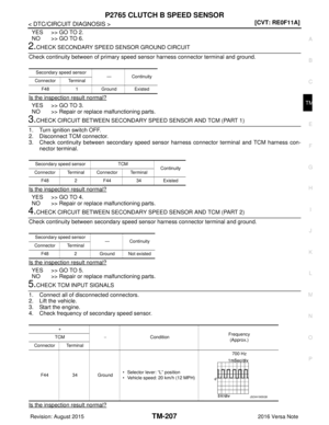 Page 3448