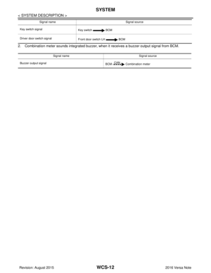 Page 3527