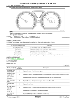 Page 3529