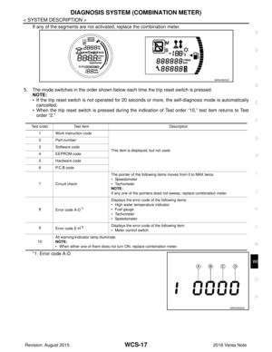 Page 3532