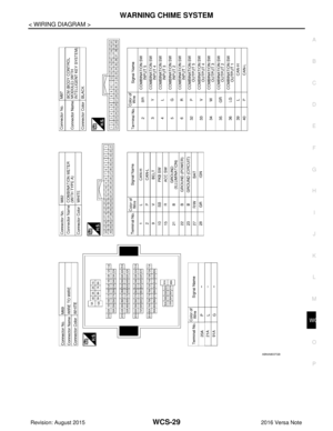 Page 3544
