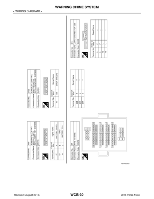 Page 3545