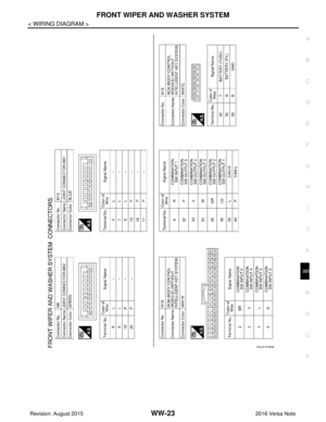 Page 3588