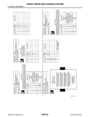 Page 3589