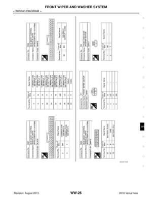 Page 3590