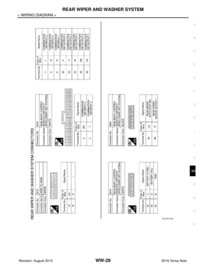 Page 3594